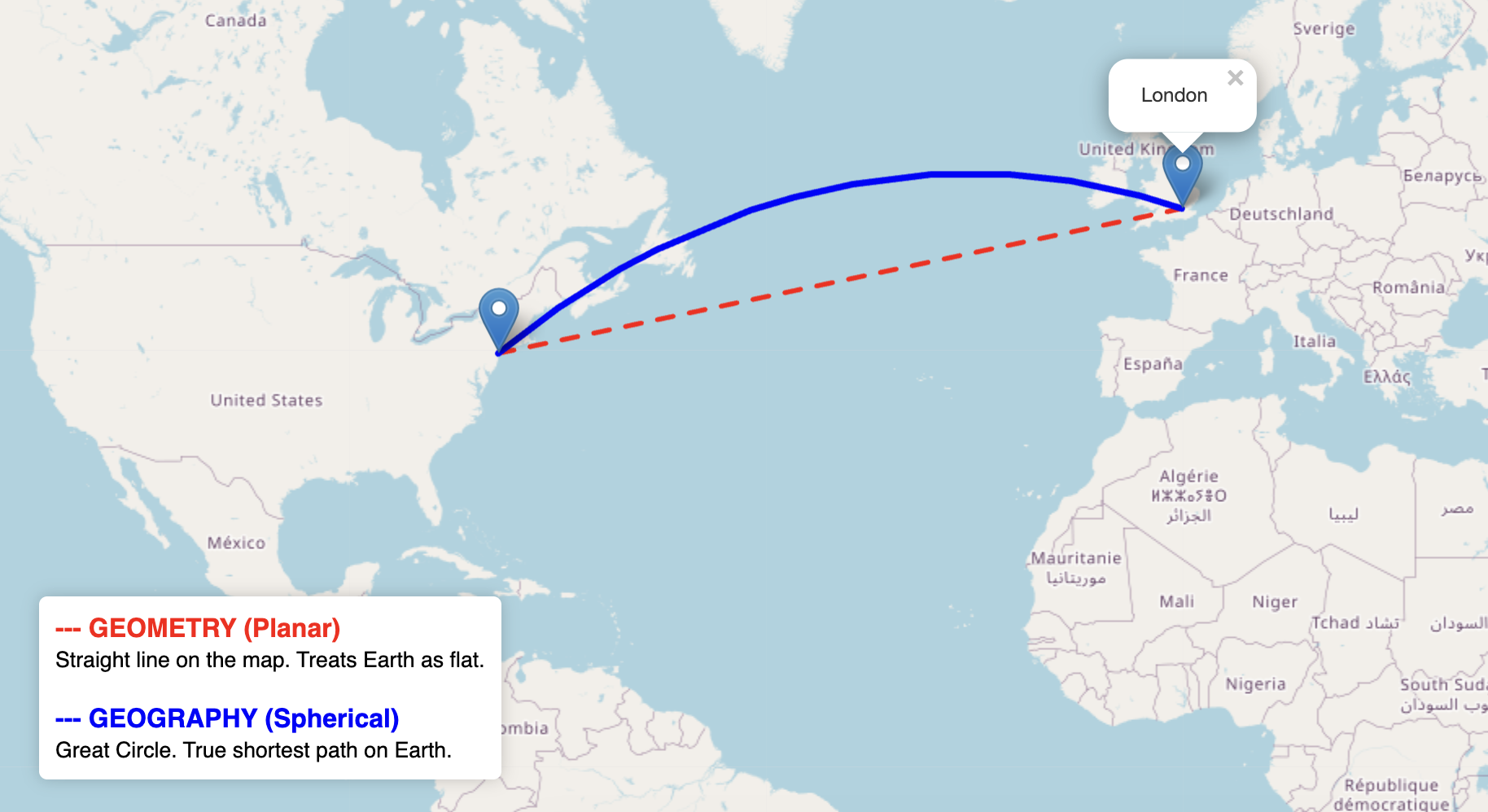 London NYC Distance Comparison