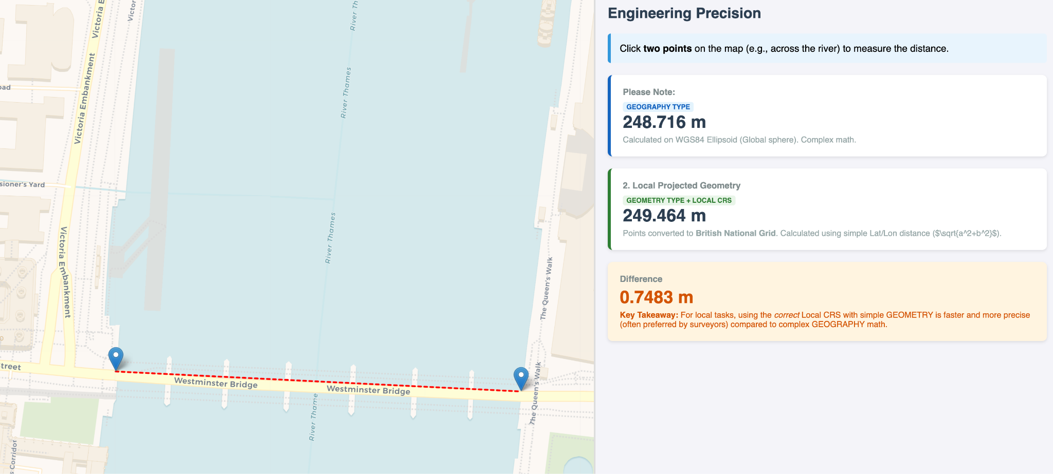 Westminster Bridge Engineering Precision